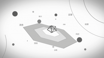 高頓財稅學院 宣傳視頻