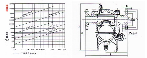 ����ʽ��ˮ�y