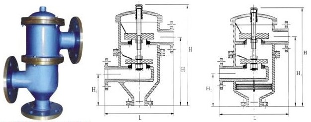 HX2雙接管呼吸閥