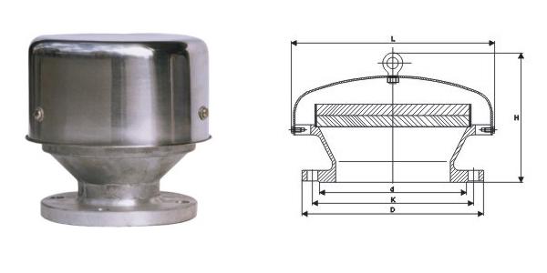 ���ͨ��ñ�����͸��ñ