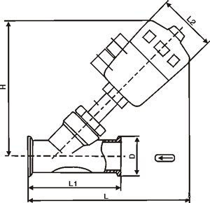 ���bʽ��ӽ����y�Y(ji��)��(g��u)�D